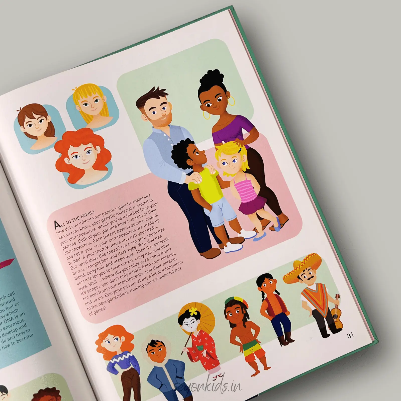 Amazing Junior Atlas : Human Body