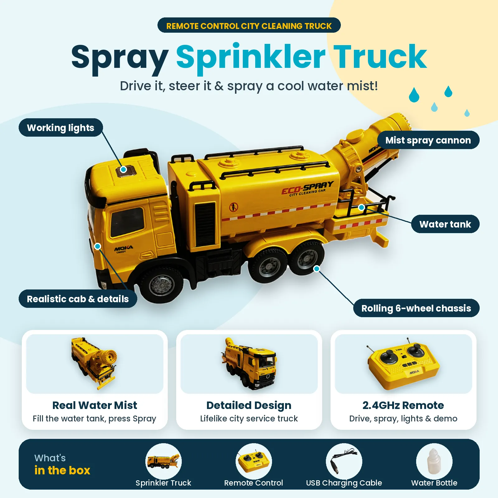 Spray Sprinkler Truck